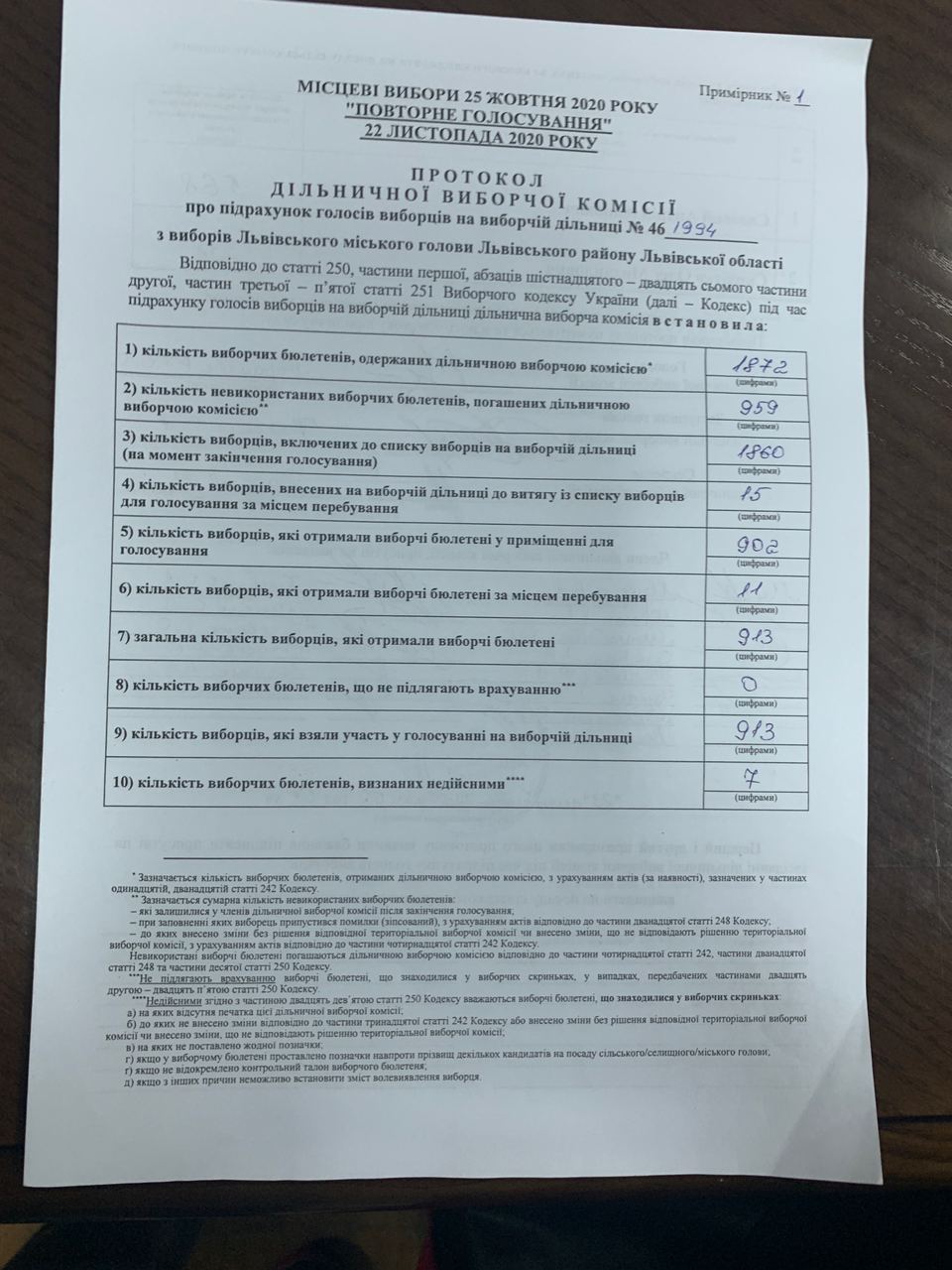 Протокол результатів голосування на виборчій дільниці № 461994